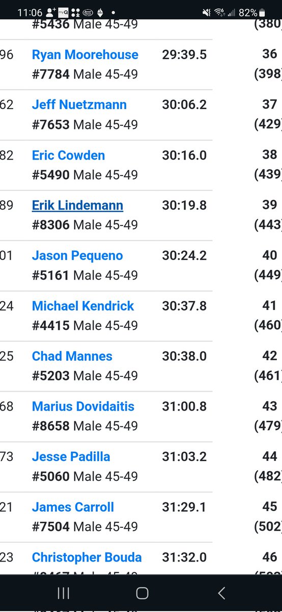 Jeff Nuetzmann tweet media