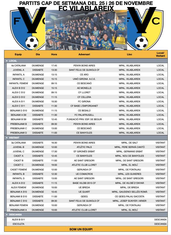 FC Vilablareix. (@fc_vilablareix) on Twitter photo 