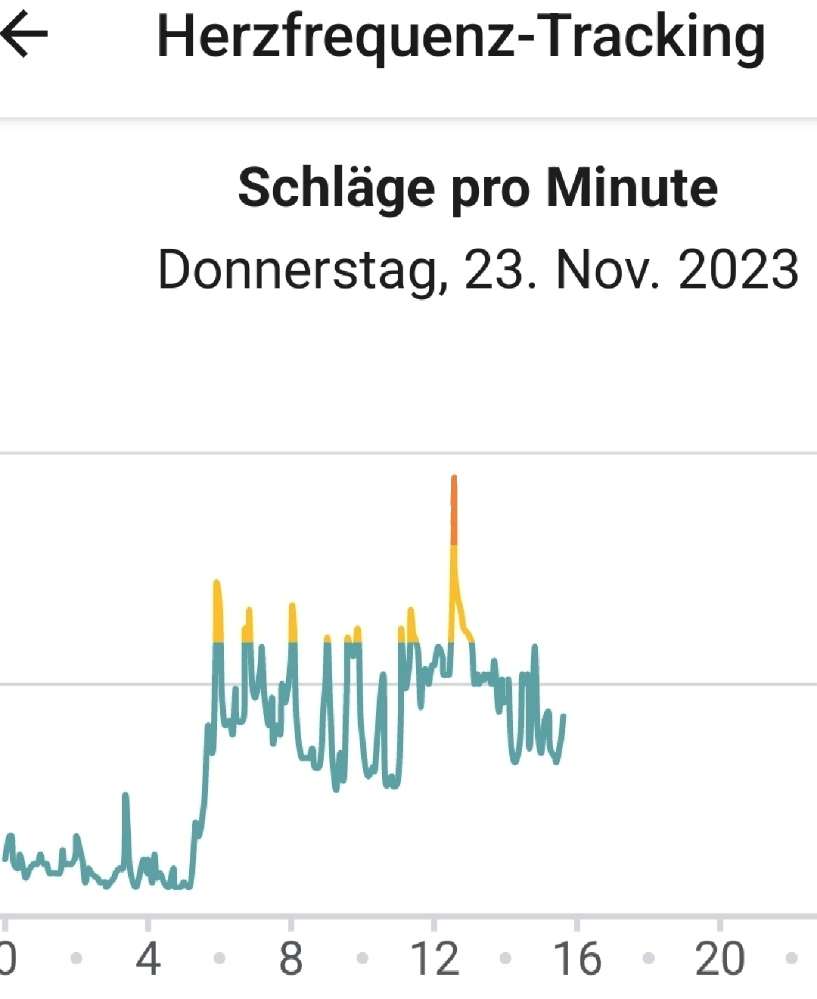 𝐋𝐮𝐱𝐱𝐮𝐬𝐖𝐞𝐢𝐛𝐜𝐡𝐞𝐧 -Frau mit Klasse(n) tweet media