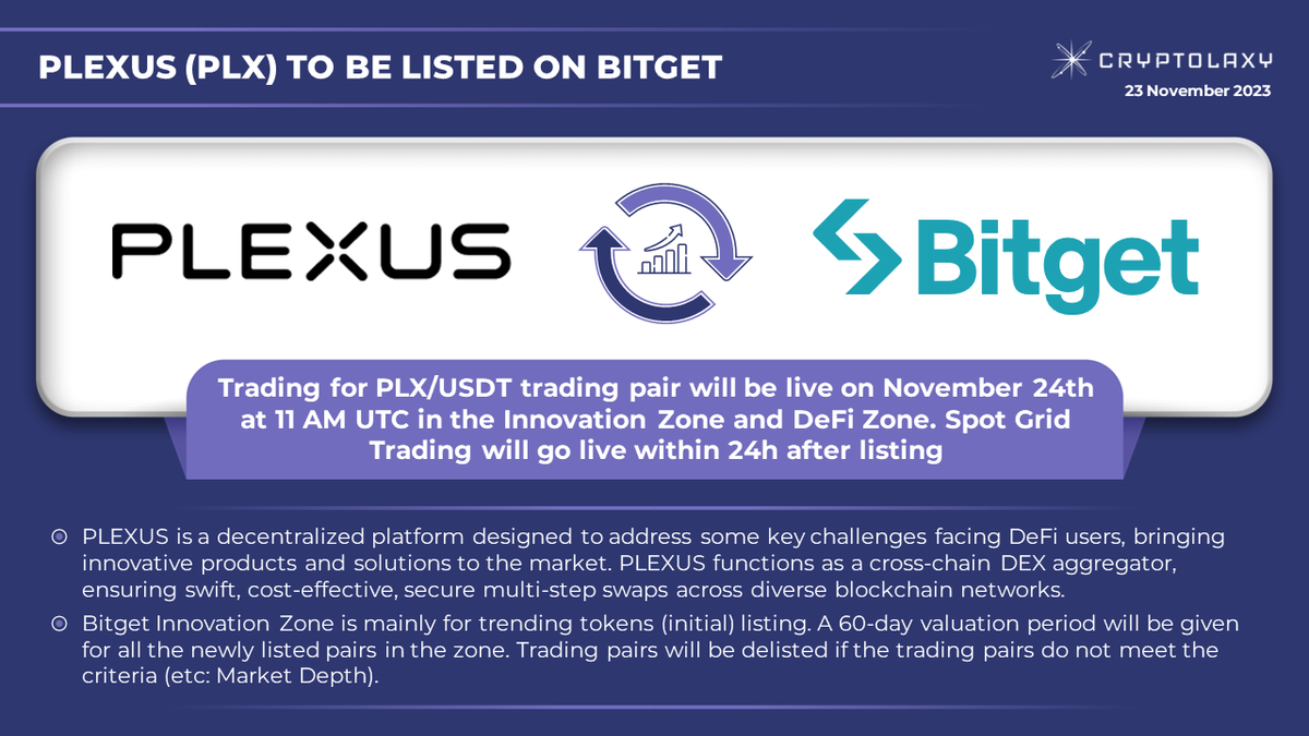 Cryptolaxy's tweet image. #PLEXUS $PLX to be listed on #Bitget

Trading for PLX/USDT trading pair will be live on November 24th at 11 AM UTC in the #Innovation Zone and #DeFi Zone. Spot Grid #Trading will go live within 24h after listing.

👉 bitget.com/support/articl…