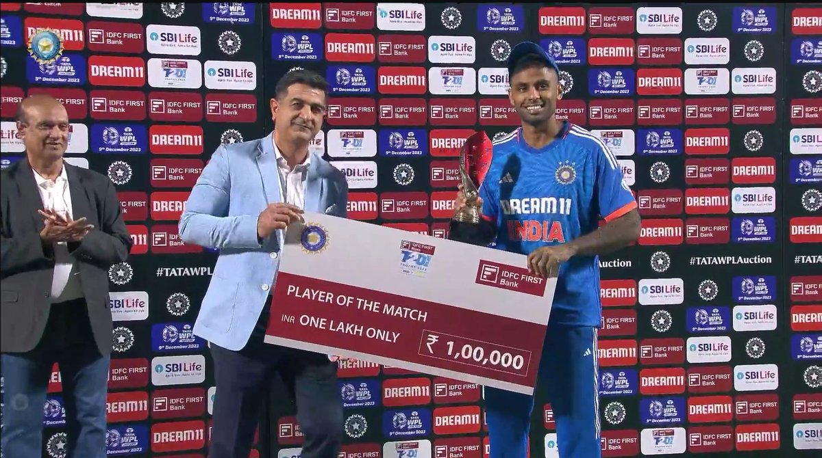 CricCrazyJohns's tweet photo. Most Player of the match awards for India in T20I:

Virat Kohli - 15 (115 matches)
Suryakumar Yadav - 13* (54 matches)
Rohit Sharma - 12 (148 matches) https://t.co/ORJr7WjxMG