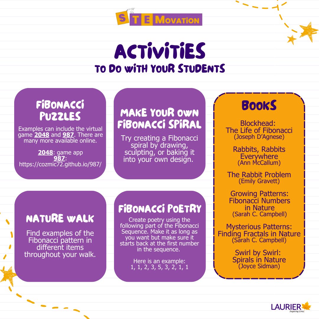 STEMovation tweet media