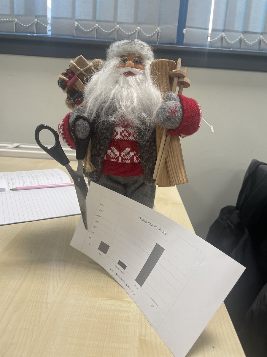 MissMcNultymods's tweet photo. S2’s brought a surprise visitor to Modern Studies today!! Mr Cookies visited and managed to complete the tasks. He even participated in the modern studies hot seat 🔥🎅🏻 #CookiesOnTour @bogan_miss https://t.co/2yu0SEpmQX