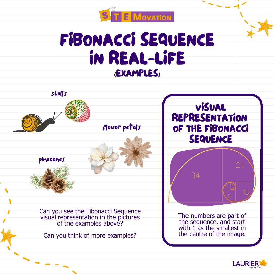 STEMovation tweet media