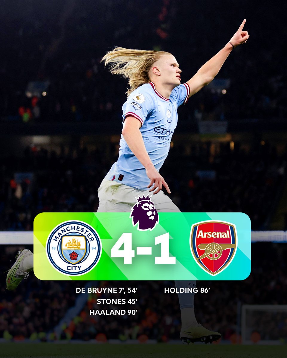 Premier League tweet media