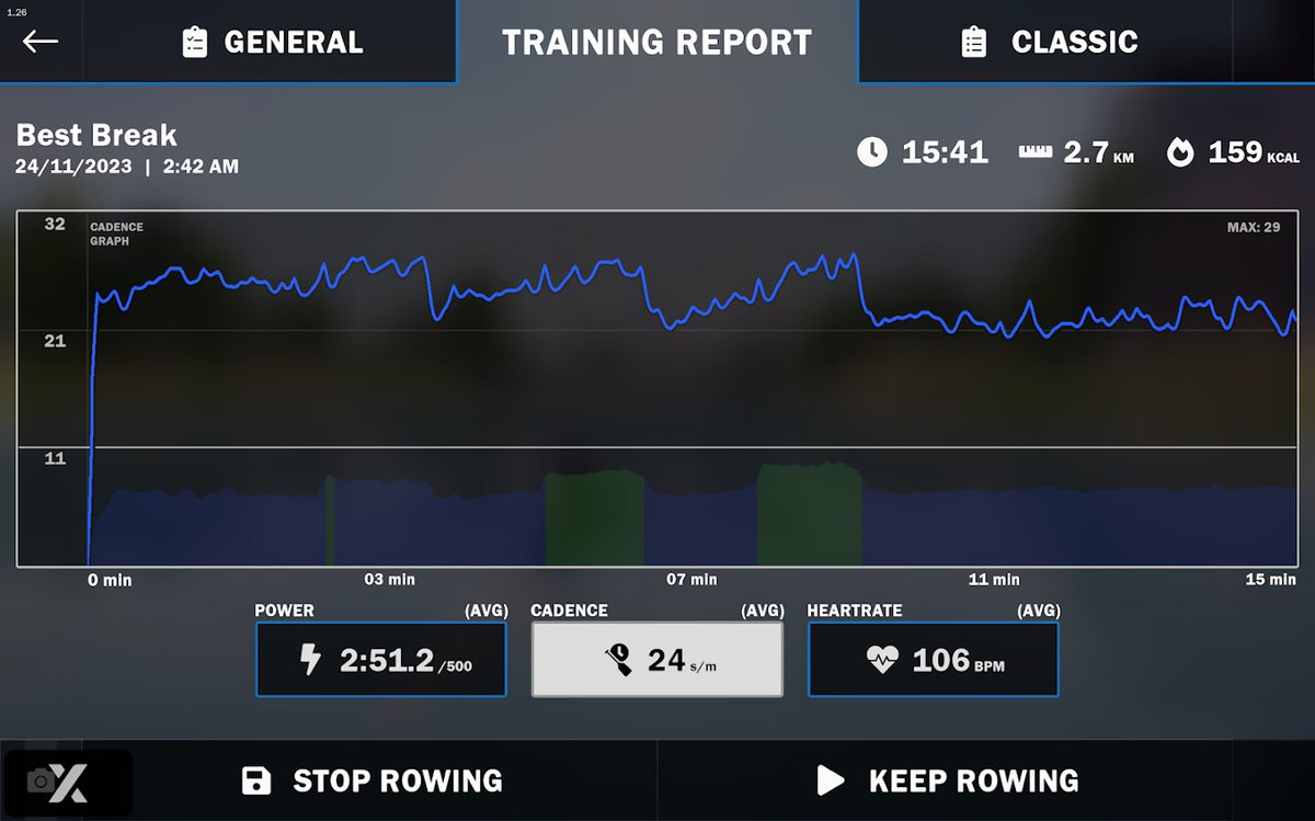 ozbob13's tweet photo. 2.7km structured #trainingrow π£ββοΈπ https://t.co/spwUPJ8jNA
