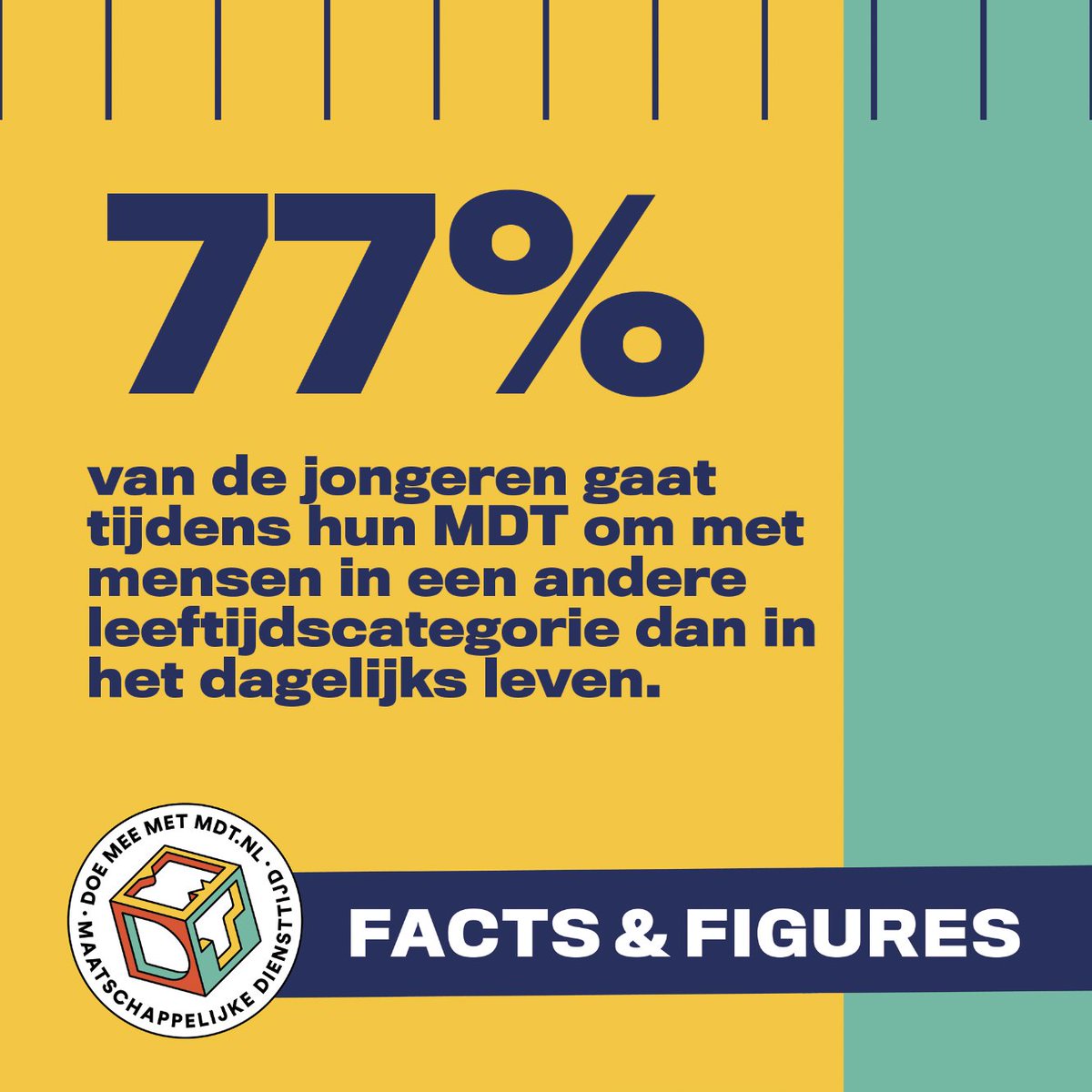 Dat is nou zo mooi, dat jongeren tijdens hun MDT met zoveel verschillende nieuwe mensen leren samenwerken. Ook is het een van de speerpunten van MDT, naast dat ze iets goeds doen voor een ander en hun talenten ontdekken en ontwikkelen. Lees meer op doemeemetmdt.nl