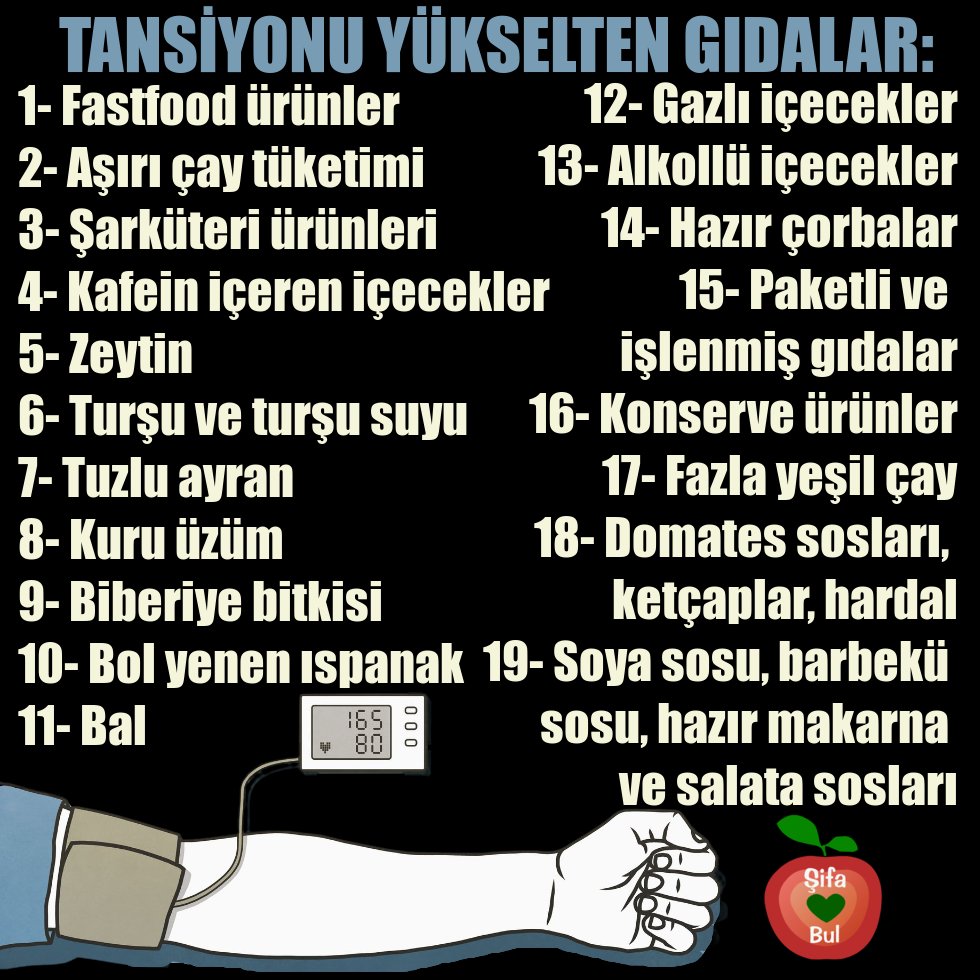 SifaBul's tweet photo. TANSİYONU YÜKSELTEN GIDALAR:

#tansiyon #tansiyonuyükseltengıdalar #tansiyonuyükseltenyiyecekler #hipertansiyon #tansiyonakötügelengıdalar #şifabul #şifabulun #sağlık #sağlıklıyaşam #sağlıklıbeslenme #sağlıkbilgileri #sağlıkhaberleri #sağlıktavsiyeleri #faydalıbilgiler https://t.co/MC2eWcZdei
