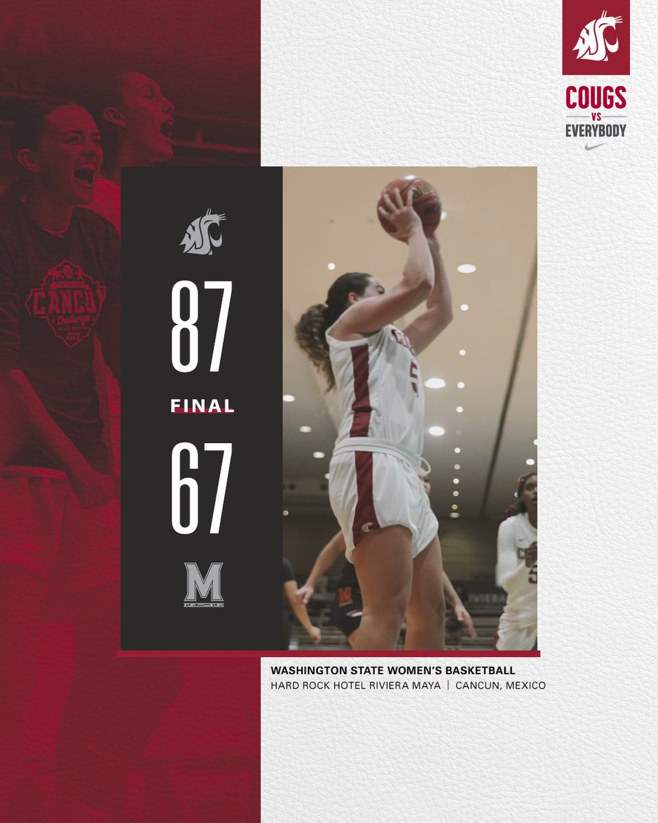 WSU Cougar Women's 🏀 tweet media