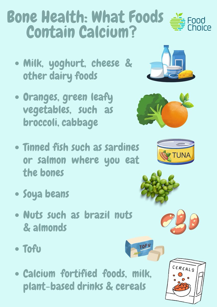 For strong bones & teeth, eating foods rich in calcium, protein and vitamin D​ is essential. Calcium is a major building block of the bone tissue and the skeleton. It helps to build and maintain bone strength throughout life​. Check out our list of calcium food sources!