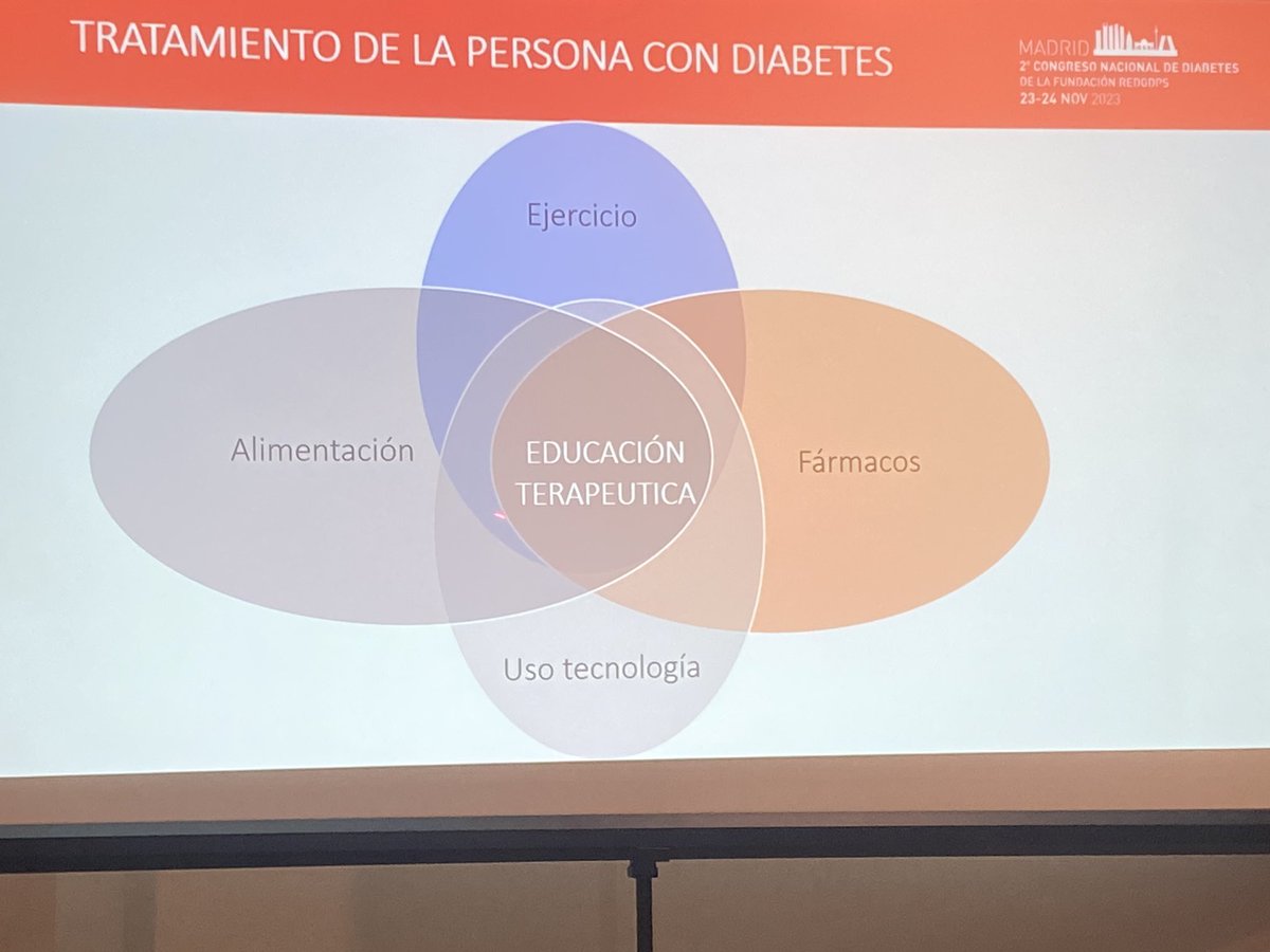 Educación terapéutica en diabetes <a href="/redGDPS/">redGDPS Diabetes</a> #CongresoRedGDPS <a href="/NadiamadridIII/">Nadia</a> <a href="/OlgaGmez74/">Olga Gómez</a>