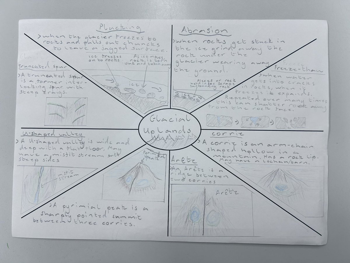 Miss Doran tweet media