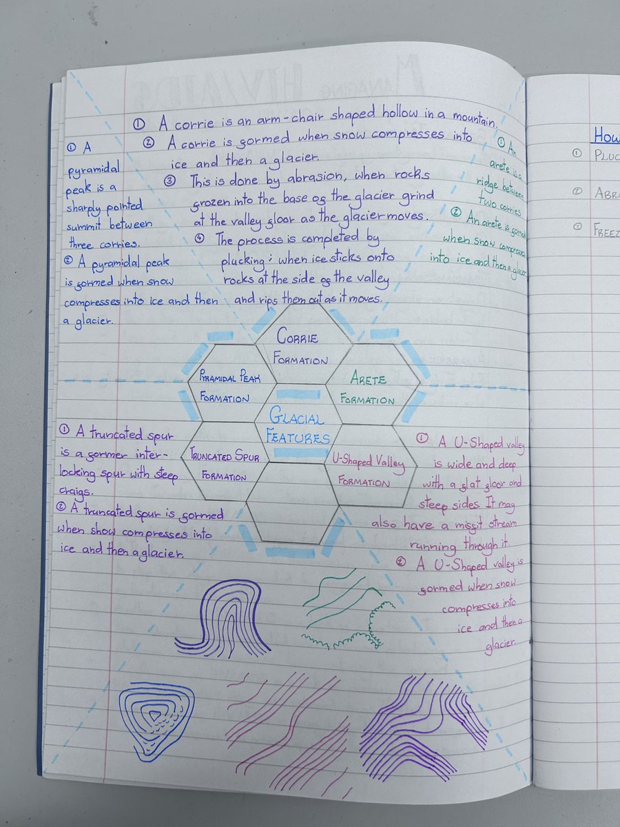 Miss Doran tweet media