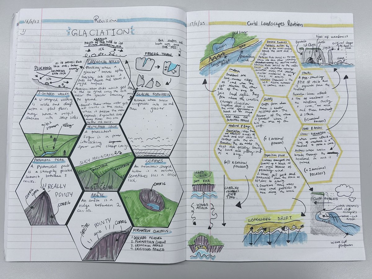 Miss Doran tweet media