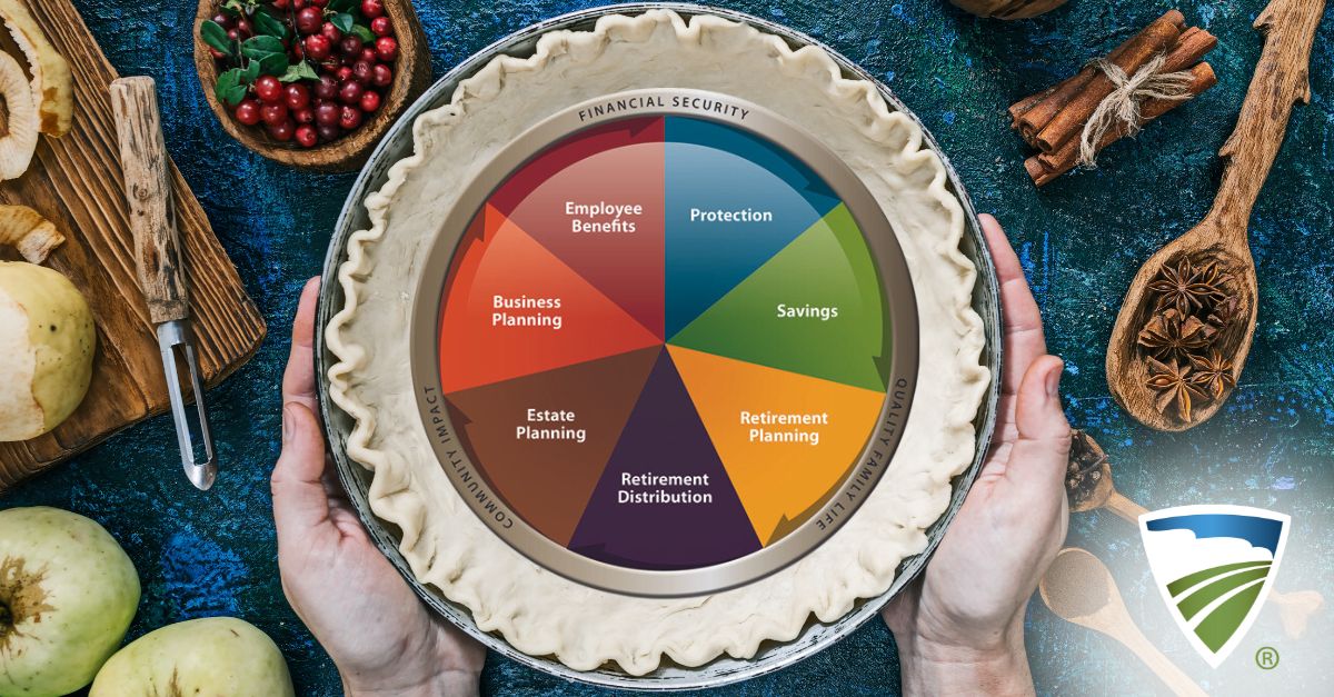 Planning for your future can be as easy as pie.  Contact me to slice your way into a financially secure future. 

By the way, what's your favorite holiday dessert?