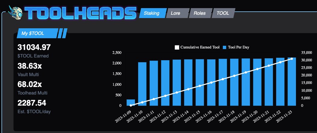 MoparGirls's tweet photo. Toolheads update... we made the 30k Club 💪
#pumpee https://t.co/fPDMy35DYq