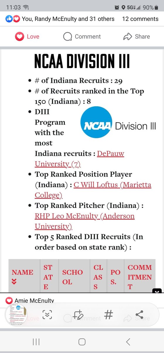 Amie McEnulty (@amcenulty) on Twitter photo Had a moment this morning when my husband found this! Congrats kid, <a href="/Leo_mcenulty/">Leo</a>. Keep grinding <a href="/AURavensBSB/">AU Ravens Baseball</a> <a href="/cg_baseball/">CenterGroveBaseball</a> <a href="/nickslonept/">Nick Slone</a> <a href="/CanesIndiana/">Canes Indiana</a> <a href="/PRPBaseball101/">PRP Baseball</a> Had a moment this morning when my husband found this! Congrats kid, <a href="/Leo_mcenulty/">Leo</a>. Keep grinding <a href="/AURavensBSB/">AU Ravens Baseball</a> <a href="/cg_baseball/">CenterGroveBaseball</a> <a href="/nickslonept/">Nick Slone</a> <a href="/CanesIndiana/">Canes Indiana</a> <a href="/PRPBaseball101/">PRP Baseball</a>