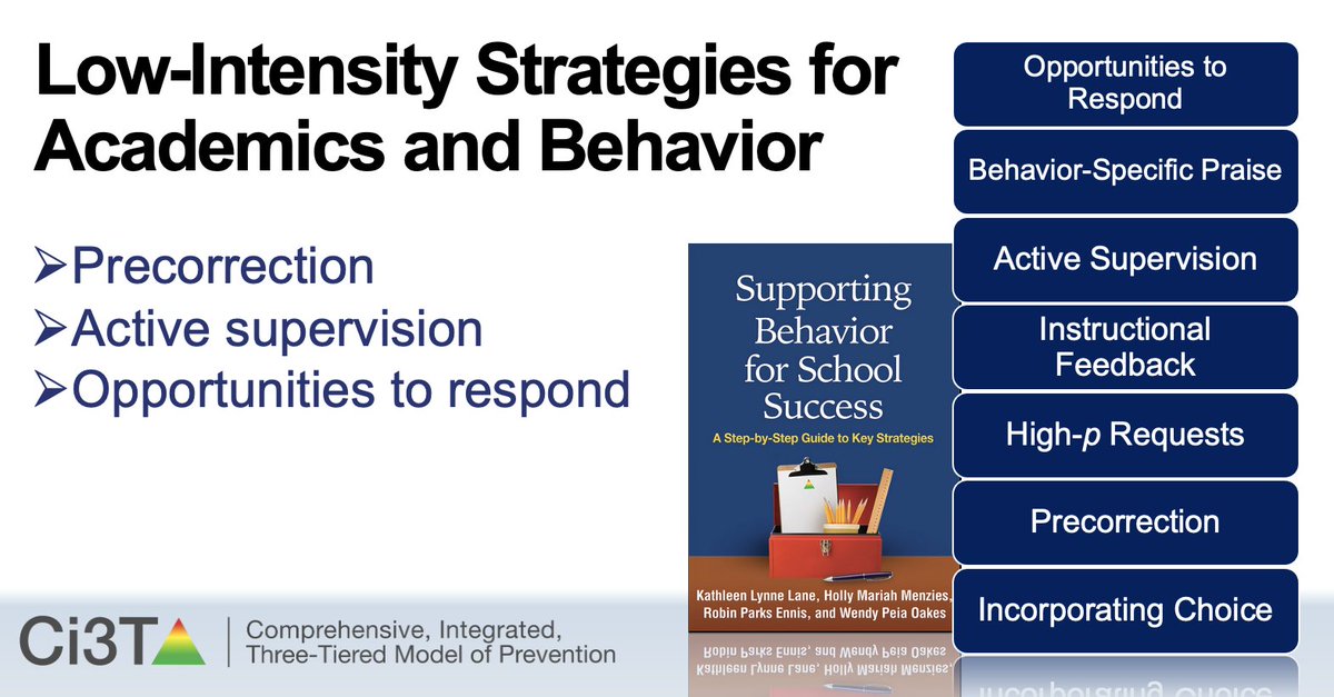 Educators! Come learn 3 practical strategies to maximize student engagement and limit disruption across the tiers! Free PD on Zoom next Thursday. Our most popular Project EMPOWER session! November 30, 2023 from 6:00-8:00 PM EDT #EMPOWER #Ci3T Register: kusurvey.ca1.qualtrics.com/jfe/form/SV_01…