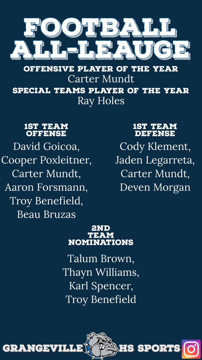 Proud to be the league’s special teams player of the year again. Go Bulldogs!