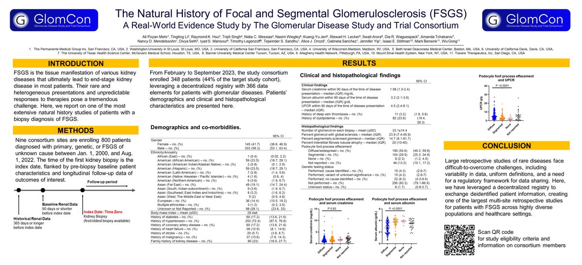 #KidneyWk self-promotion 🤫

A GlomCon Real-World Evidence Study

The Natural History of Focal and Segmental Glomerulosclerosis (FSGS)

A large-scale, multi-center, RWE study of patients in diverse healthcare settings with a tissue diagnosis of FSGS

asn-online.org/education/kidn…