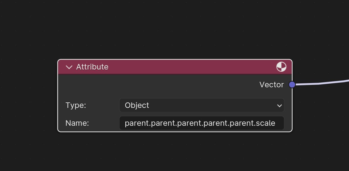 Cartesian Caramel tweet media