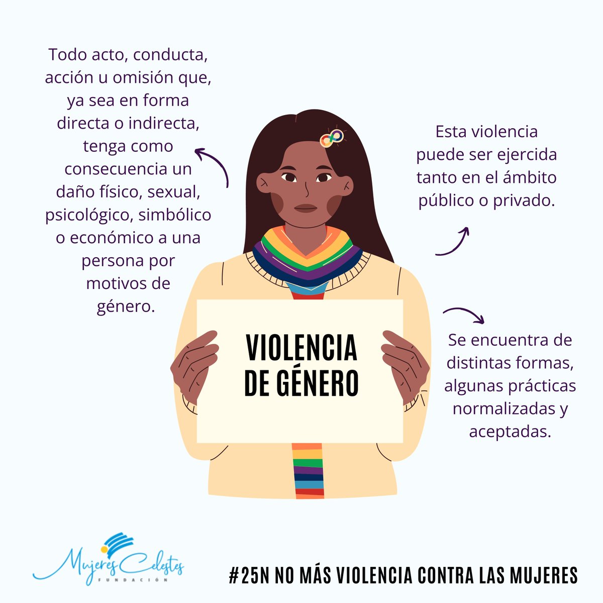 mujerescel's tweet photo. Este 25 de noviembre, Fundación Mujeres Celestes🩵 reivindica al deporte como herramienta fundamental en la lucha contra todas las formas de violencia de género. https://t.co/0MqybYQtVQ