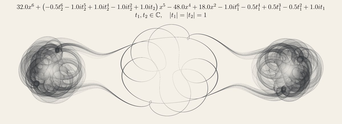 S_Conradi's tweet photo. Polynomial roots.  
Made with #python, #matplotlib and #numpy. https://t.co/fvps3qGATR