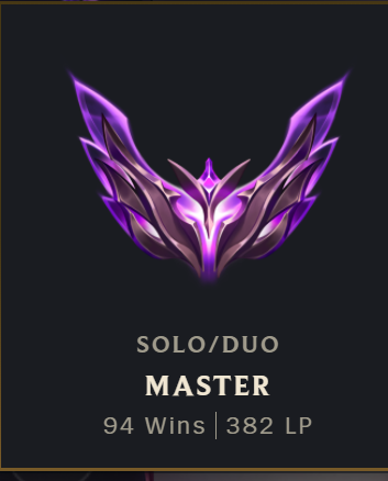 New Peak.
Riven buffs went crazy