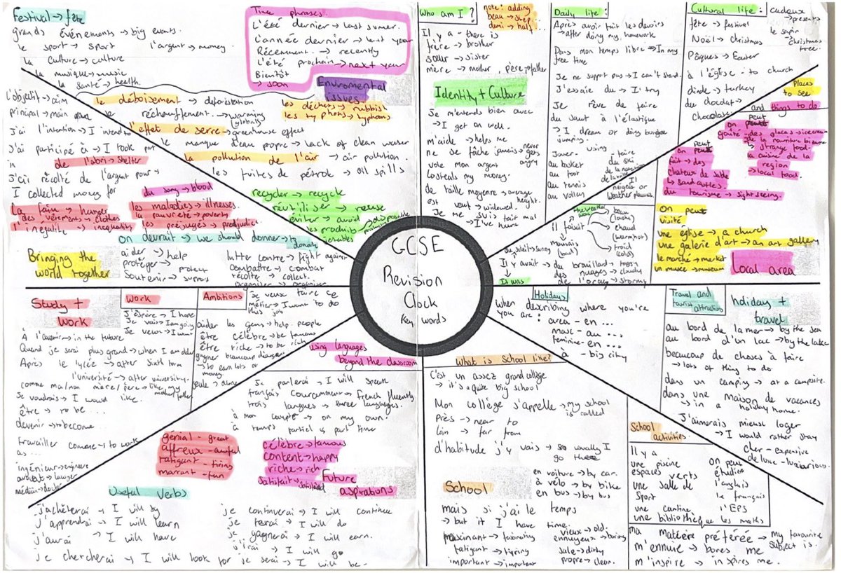 HA_FrenchDept's tweet photo. More Yr11 #RevisionClock ⏰ #FrenchMocks . Those will no doubt help. Marvellous work boys! Keep the great work! #FrenchGCSE
#PracticeIsTheKeyToSuccess #HardWorkPaysOff #PreparingForExamsEfficiently 😊👍🇫🇷 https://t.co/nbr0URWbt4