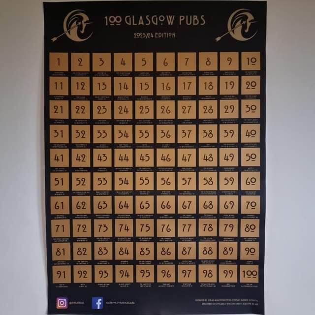 SenlacAlba's tweet photo. EXCITING NEWS!!!

Our inaugural Limited Edition 100 Glasgow Pubs 2023/24 Scratch-Off Poster is NOW AVAILABLE TO BUY ONLINE!!!

Get yours now in time for Xmas for only £12.99 with FREE POSTAGE until 20th December 2023.

Click below to get yours now!!!

https://t.co/nMB1GZOSBC https://t.co/yOYw7Nfri2