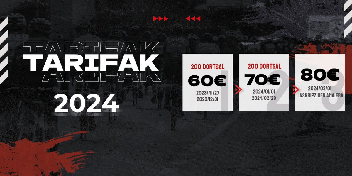 Itzulia Basque Challenge tweet media