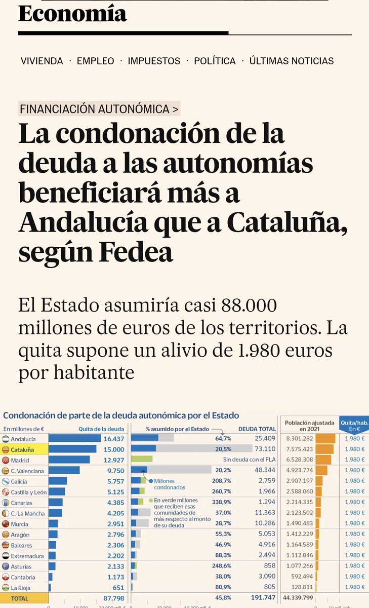 Dani Pérez /❤️🇪🇺 tweet media