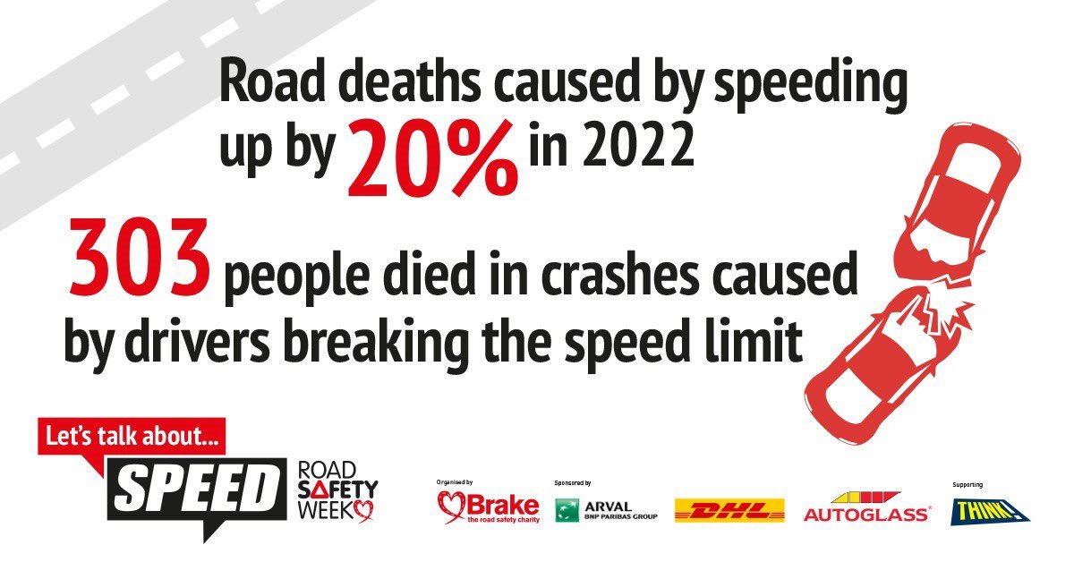 A worrying trend of road fatalities increasing that needs to stop. 

Slow down! 

#RoadSafetyWeek  #RoadSafety #fatal4