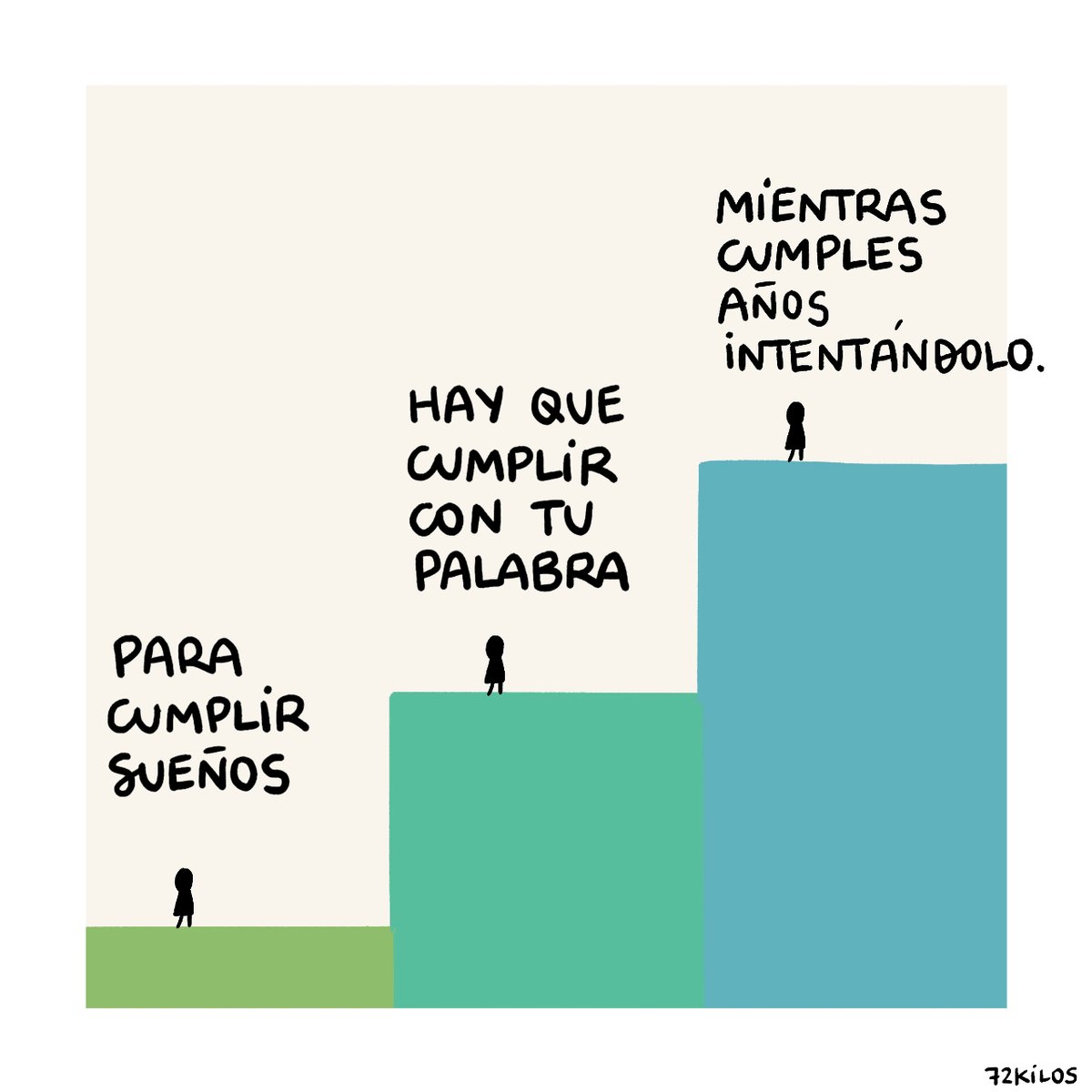 Cumplir.