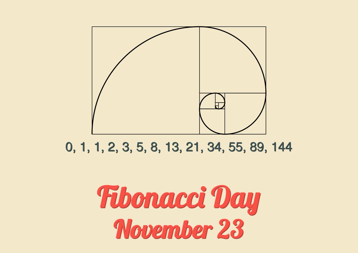 Embracing the beauty of numbers and patterns on Fibonacci Day! 🔢 #FibonacciDay #Mathematics #Matheducation #GoldenRatio #independentschools #indyschools