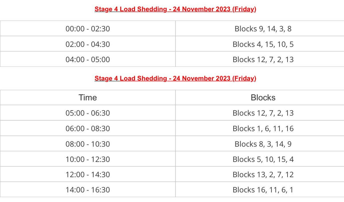@CityPowerJhb tweet media