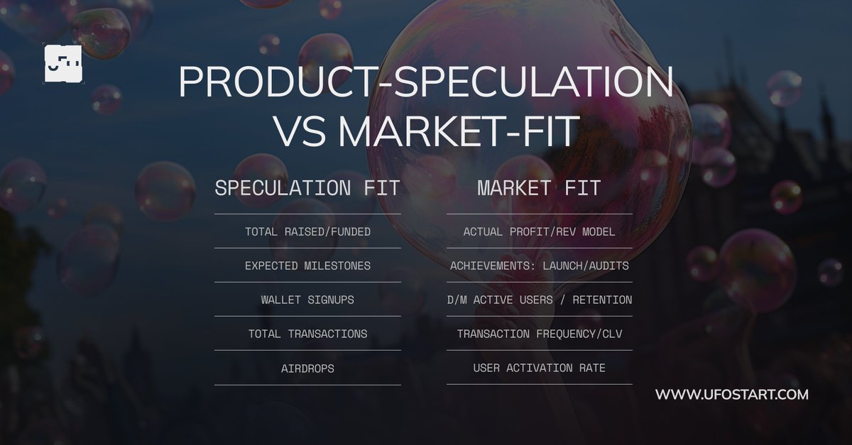 Whaaat_AI's tweet image. Product-market fit vs product-speculation fit in web3… let’s not get lost in vanity metrics or numbers but focus on actually decoding them. A thread… 📈 #Web3Metrics #web3marketing #web3community