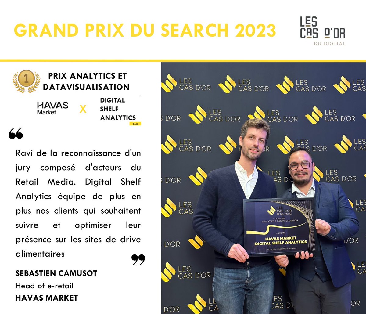 Très fiers d’avoir remporté le prix #Or lors du Cas d’Or Retail Media 2023 dans la catégorie Prix Analytics &amp; Datavisualisation avec l’outil Digital Shelf Analytics ! 

#Performance #Search #ecommerce