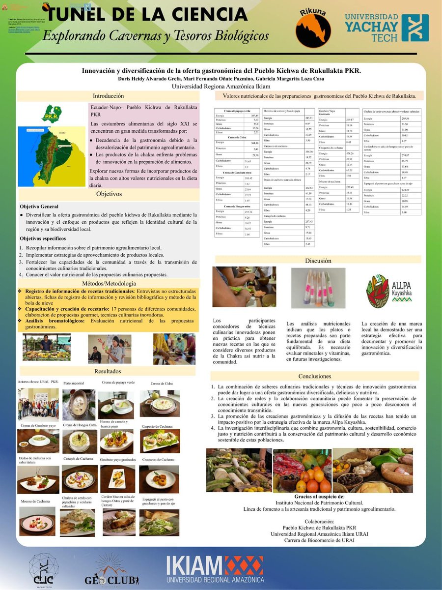 dorisheidy12's tweet photo. La chakra es un sistema agroecólogico, posee los superalimentos del futuro. Por ende, se explora la " Innovación y diversificación de la oferta gastrónomica del Pueblo Kichwa de Rukullakta".
@u_ikiam 
#TDLRikuna
@rikunacenter https://t.co/KBuaRG4oW2
