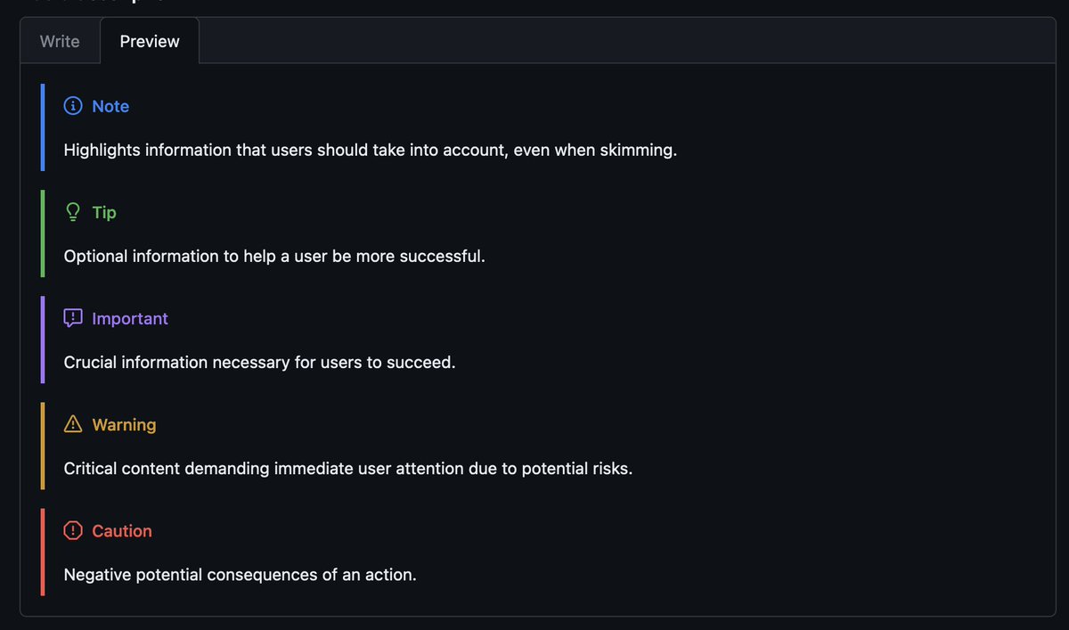 TIL — GitHub's custom markdown syntax for notes and highlights supports Note, Tip, Important, Warning, and Caution.

When did this happen?

Side note: still not a fan of their non-standard blockquote syntax. 😅