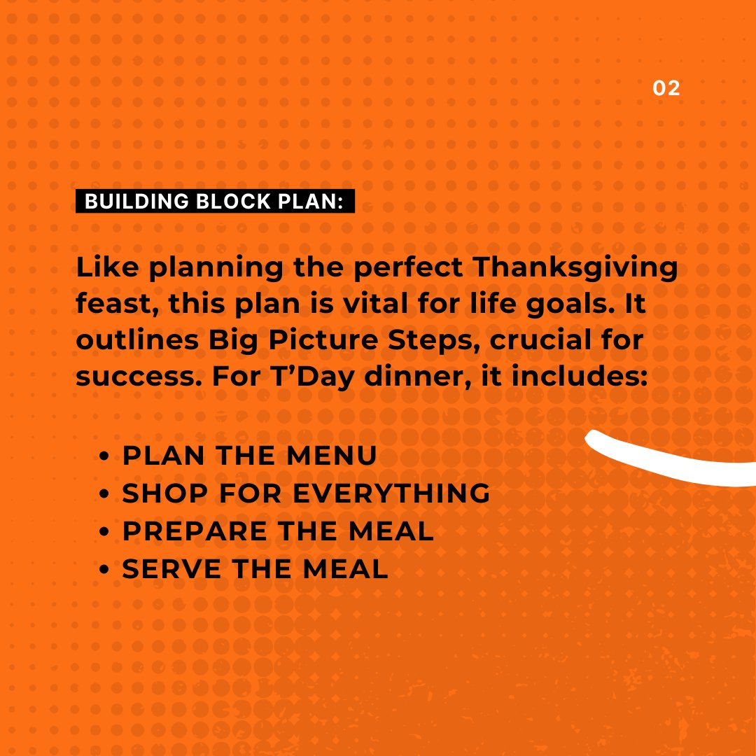 TheBoldBusiness's tweet photo. What's the connection between Thanksgiving preparations and achieving Bold life goals? 

Read more about the Thanksgiving connection:  https://t.co/9rEe1oH11C https://t.co/6BIUA8NKmO