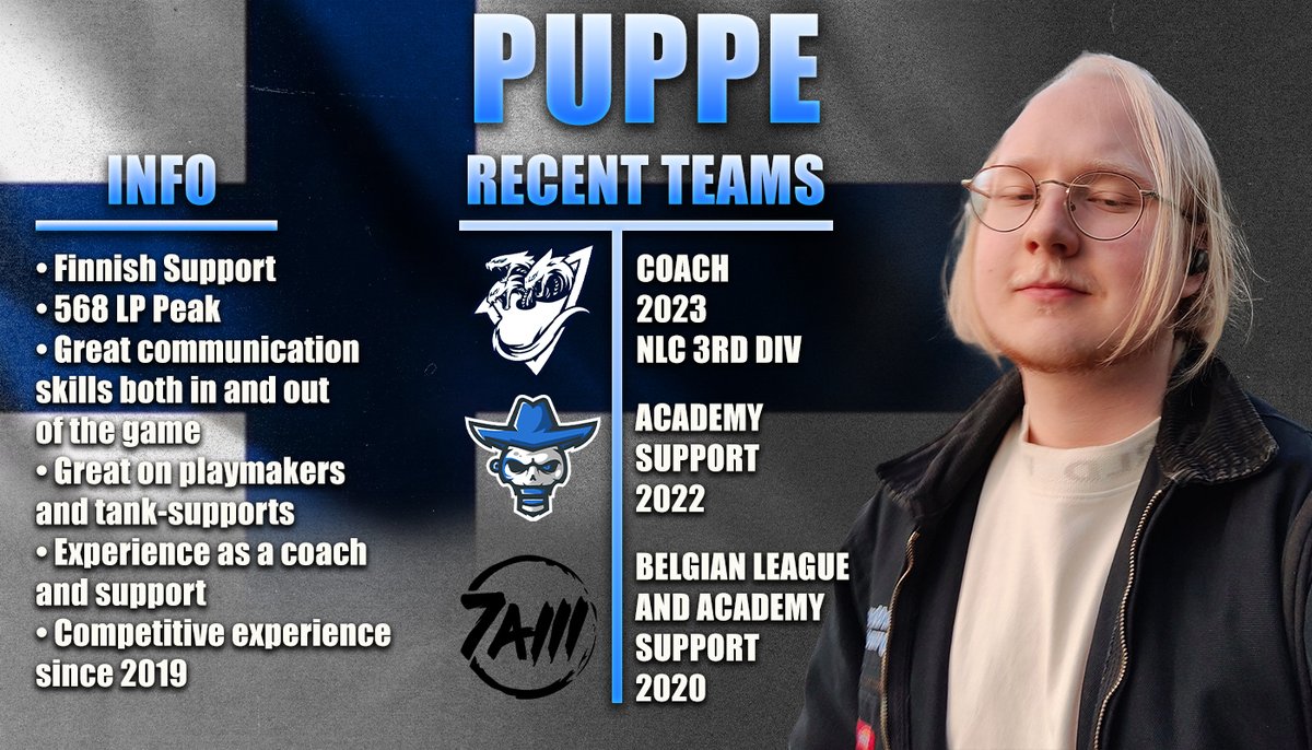 Looking for a team as SUPPORT,  looking For Div2 / 1

Derusting myself slowly but surely again after not playing in a bit