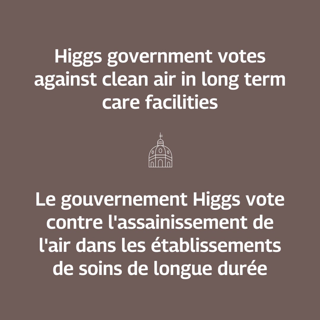 Today, we urged the gov to modernize the Clean Air Act to ensure clean air in long term care facilities to protect our most vulnerable. They voted against it ‼️ In June, our motion on clean air in public buildings received unanimous consent and yet no progress has been made 🚫