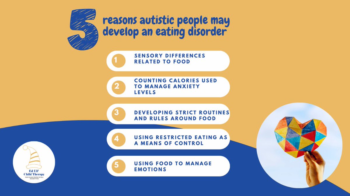 Research suggests between 4-23% of people with an eating disorder are autistic.  Find out why this is likely ⬇️

#autism #autismawareness #autismsupport