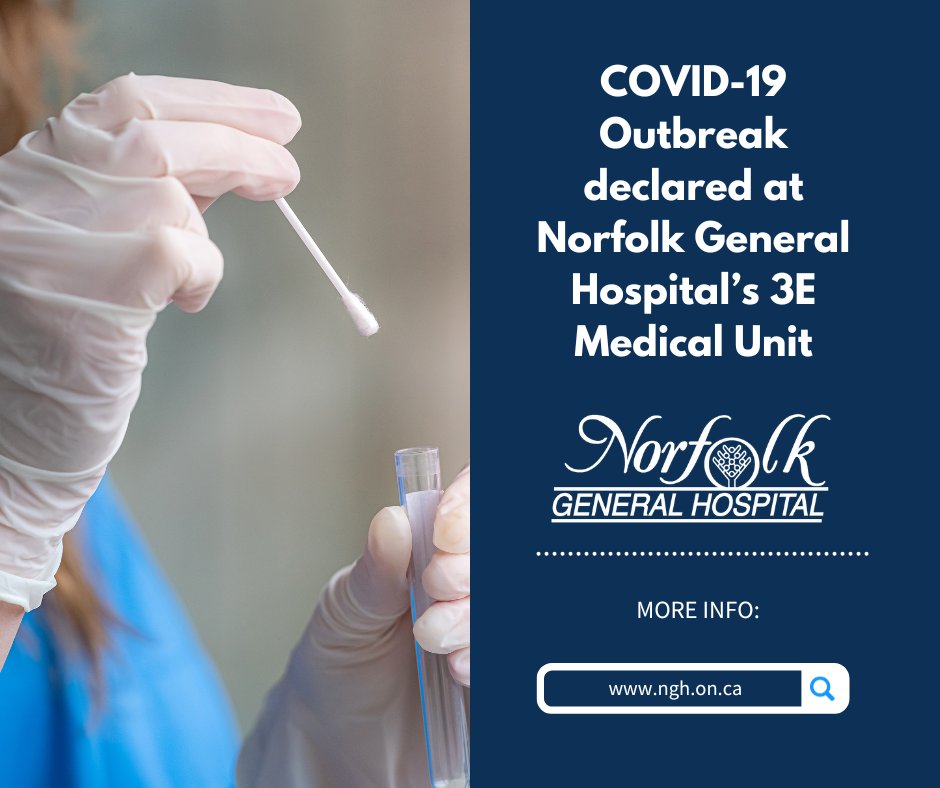 Norfolk General Hospital (NGH) has declared a COVID-19 outbreak within its 3E Medical Unit, following confirmed cases of the virus among two patients.

ngh.on.ca/covid-19-outbr…