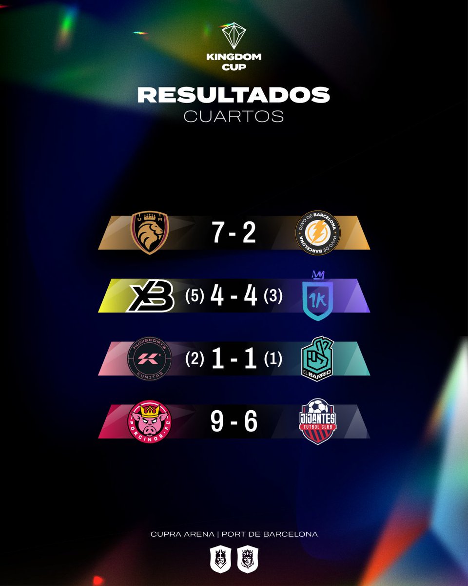 Kings League Spain tweet media