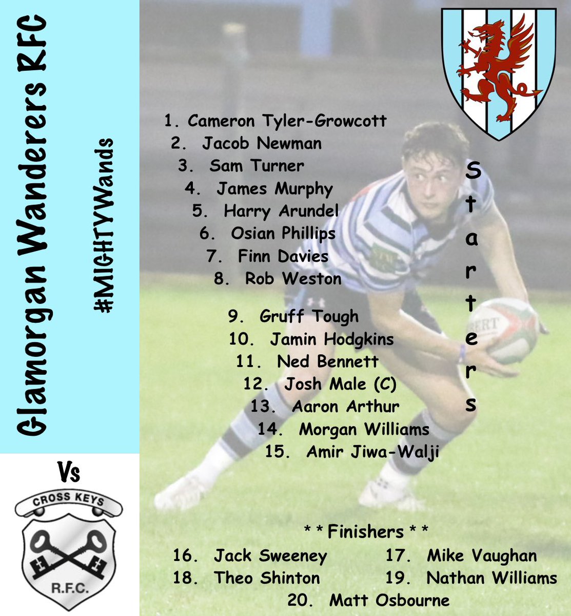 The #MIGHTYWands, @GlamWandsRFC, have named their squad for Saturday’s game against @crosskeysrfc . Kick off at the Memorial Ground is 1430hrs. 💙🖤🤍🏉 glamorganwanderers.co.uk/2023/11/23/wan…