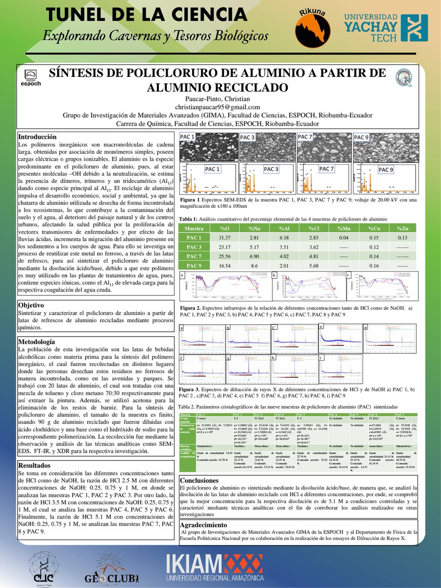christianpauc95's tweet photo. ¿Sabías que? La producción de aluminio primario ha provocado el desastre de reservas naturales, por tanto, muchos investigadores han promovido al reciclaje como una alternativa hacia el medio ambiente. 
@rikunacenter @UniYachayTech @EspochRio https://t.co/twZ0eDaBgv