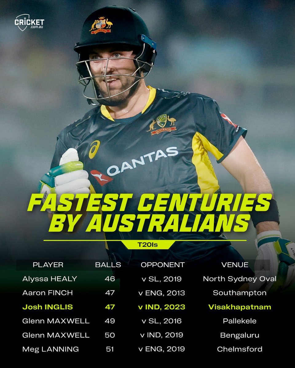 cricket.com.au tweet media