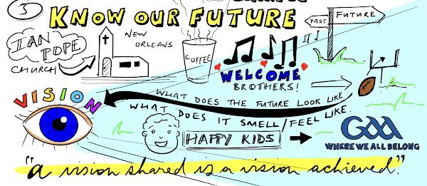 gaalearning's tweet photo. Session 3: Know Our Future
“What do you see in 5 years time?” -@waynegoldcoach
Staff collaborate and share as to what they envision for the future of the GAA.
Exercise for staff to reflect and implement experiences.
Sketchnotes🖌️: @davidsweeneyart
#GDSE #gaalearning https://t.co/HYeSiCzZsp
